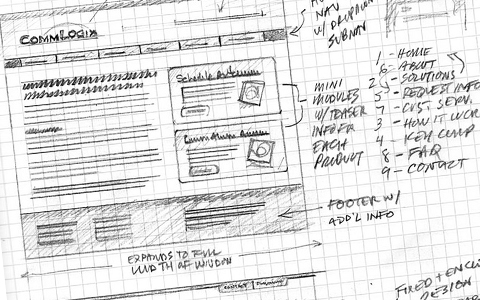 wireframes